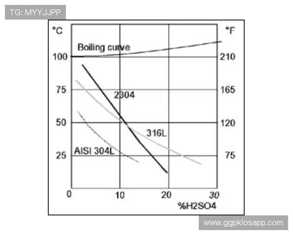 威廉希尔指数在不同体育项目中的应用效果及其优势探讨