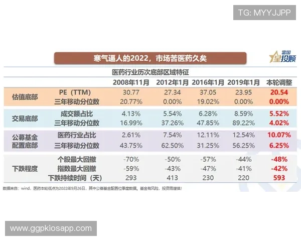 深入分析百家乐图形趋势帮助玩家增加获胜的机会